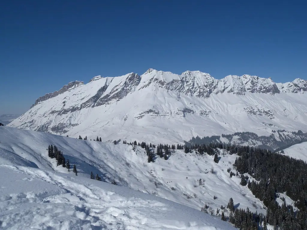 Combloux