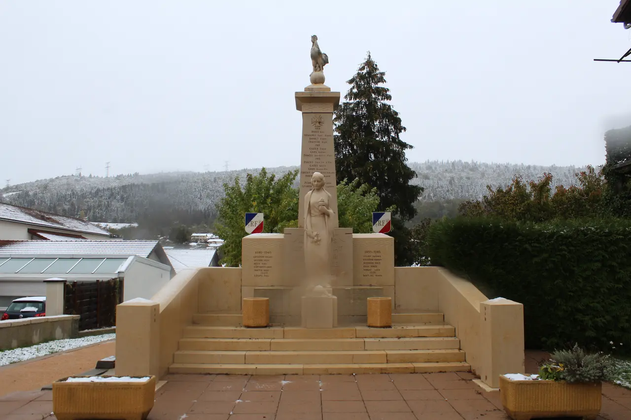 Monument morts Martignat 1