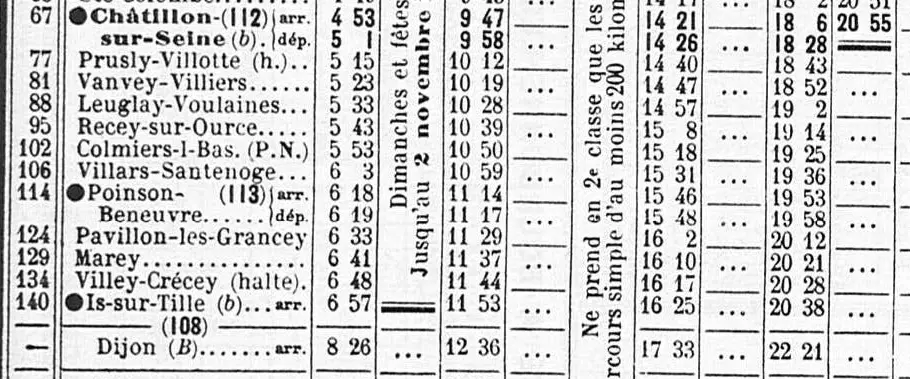 Horaire de la ligne de Châtillon-sur-Seine à Is-sur-Tille en 1914