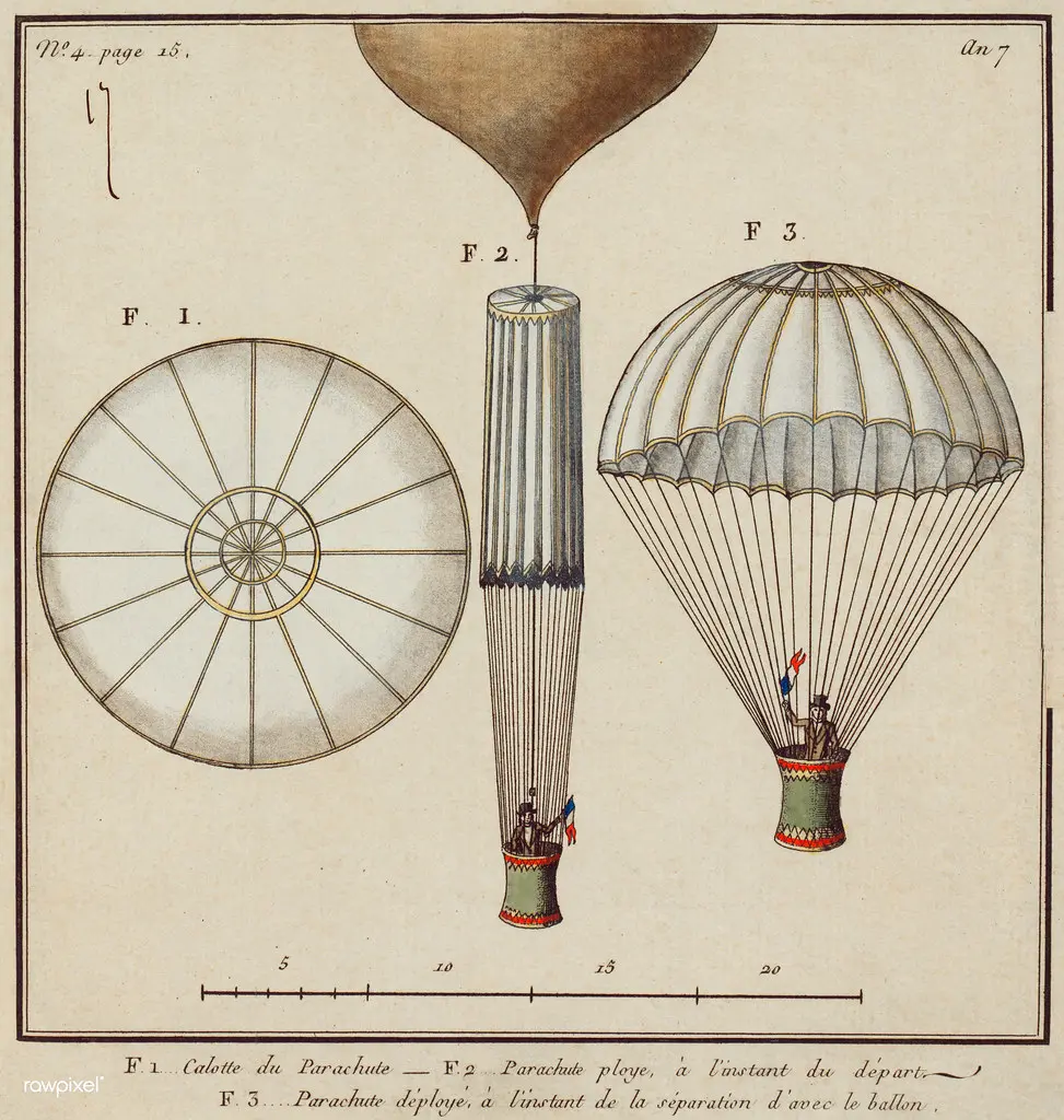 Le Premier Parachute de Jacques Garnerin, Essaye par lui-Meme au Parc de Mousseaux, le 22 Octobre 1797 by an unknown artist. Original from Library of Congress. Digitally enhanced by rawpixel.