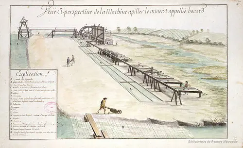 Description historique, topographique et naturelle de l'ancienne Armorique - Vue des mines de Pont-Péan