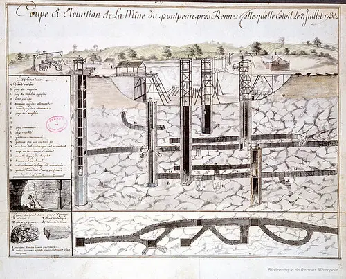 Description historique, topographique et naturelle de l'ancienne Armorique - Vue des mines de Pont-Péan