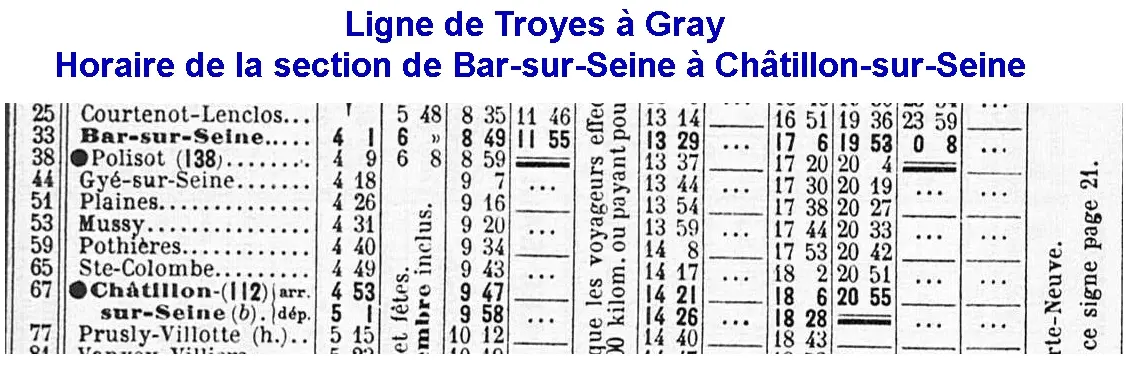 Horaire de la section de Bar-sur-Seine à Châtillonsur-Seine