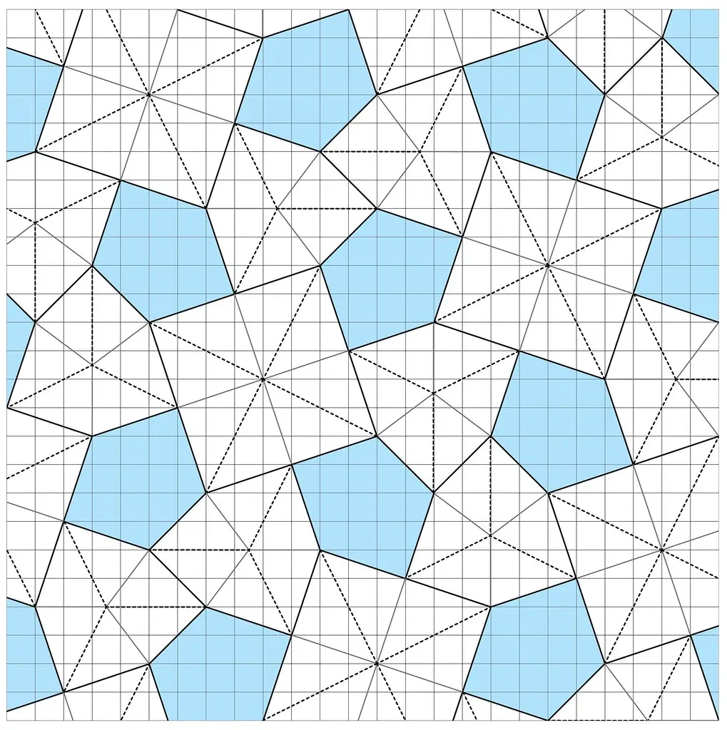Hinged Cairo Tessellation CP