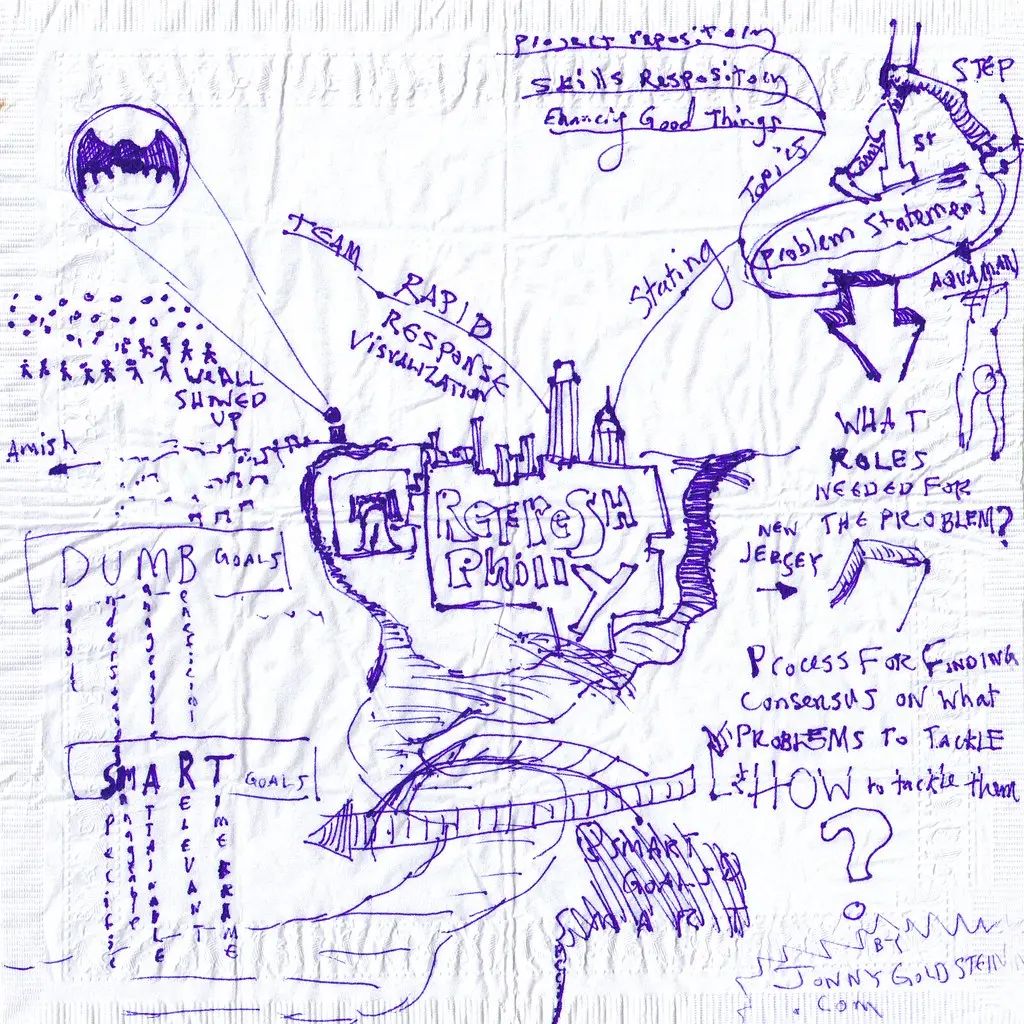 Napkin Sketch: Refresh Philly-Phil Charron/Russ Stark Session