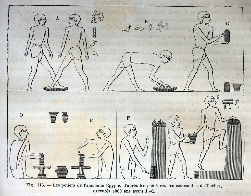 'Les potiers de l'ancienne Egypte, d'après les peintures des catacombes de Thèbes, exécutés 1900 ans avant J.-C'.
