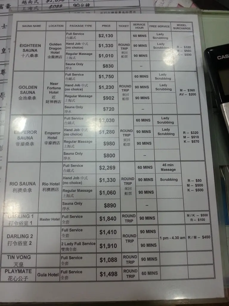 Macau Sauna Pricelist