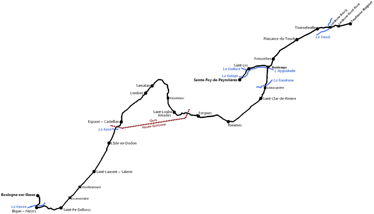 Ligne de Toulouse à Boulogne-sur-Gesse