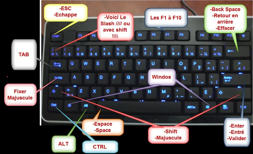 Clavier Trouvez les Touches 1