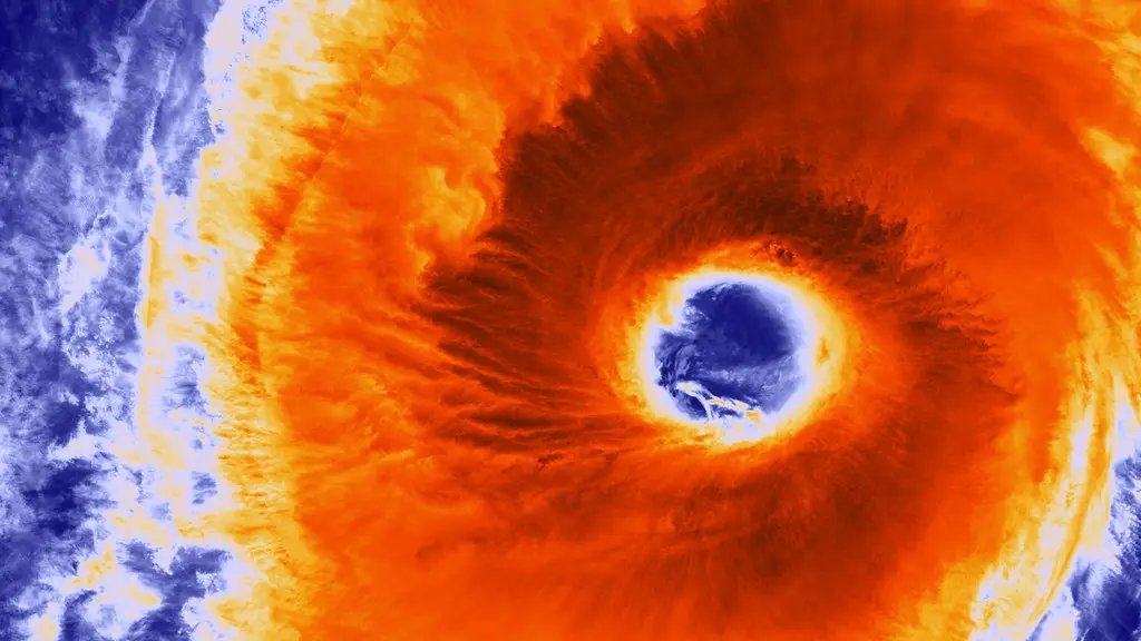 Typhoon Champi Develops Massive Eye